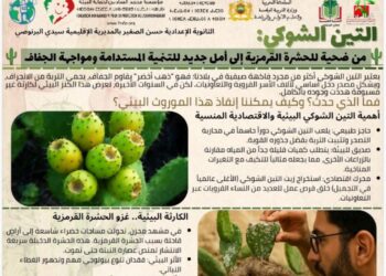 التين الشوكي من ضحية للحشرة القرمزية إلى أمل جديد للتنمية المستدامة ومواجهة الجفاف