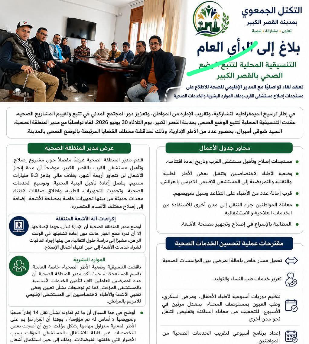 التنسيقية المحلية لتتبع الوضع الصحي بالقصر الكبير تتابع إصلاح مستشفى القرب وتناقش تحديات القطاع الصحي مع المدير الإقليمي.